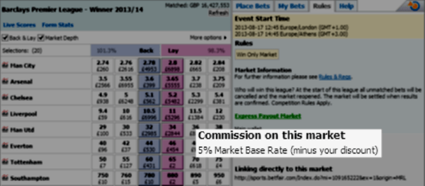 statistical sports betting system